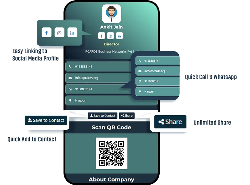 pcards Images